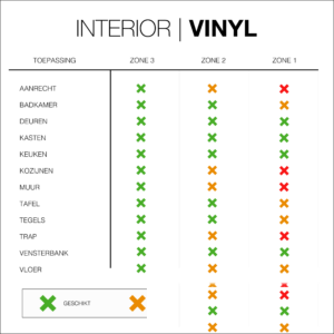 LG / LX Hausys Interior Film - Interieurfolie RS127 - Afbeelding 3