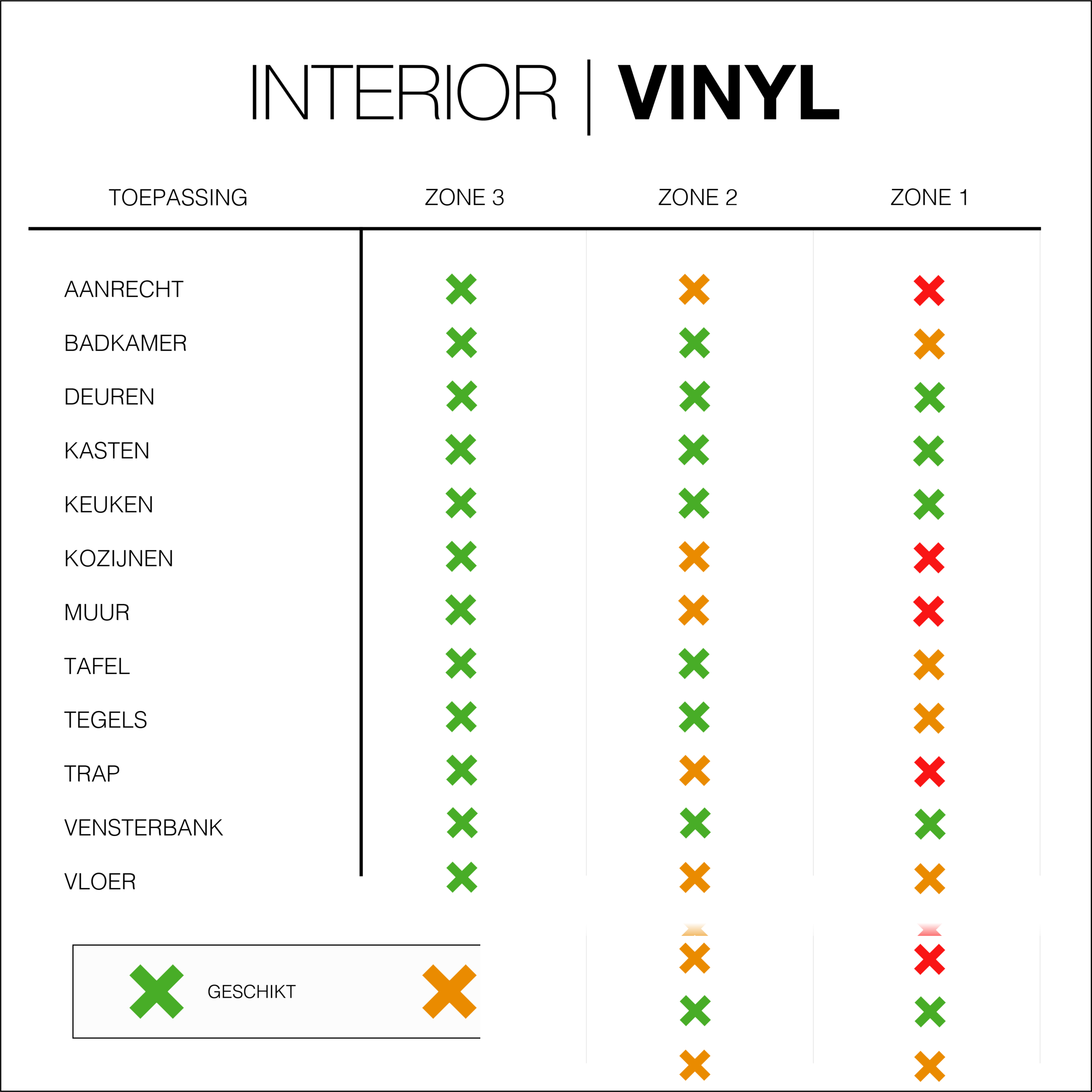 BODAQ Interior Film - Interieurfolie PNC42 Aspero White - Afbeelding 2